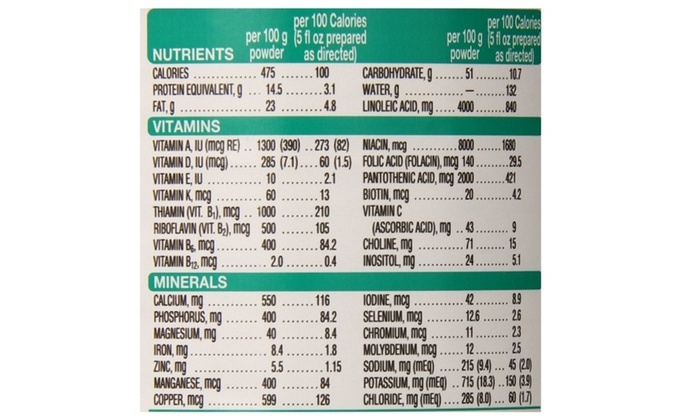 Elecare Printable Coupons Printable Word Searches