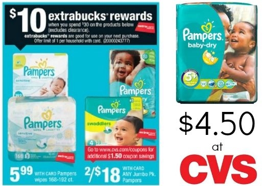 Free Pampers Wipes Printable Coupons 2018 Download Free Pampers Wipes 