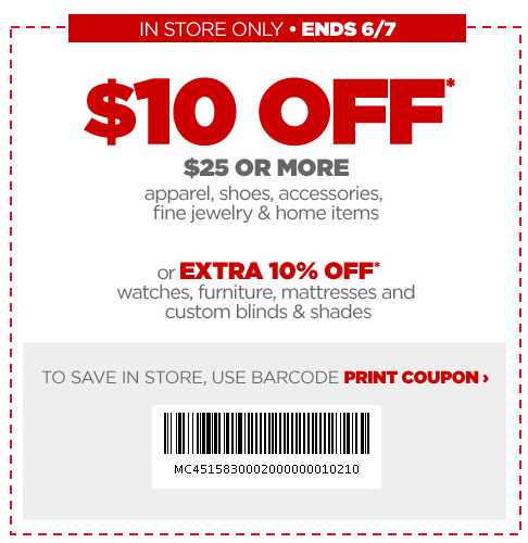 JC Penney Printable Coupon 10 Off 25 Your Retail Helper