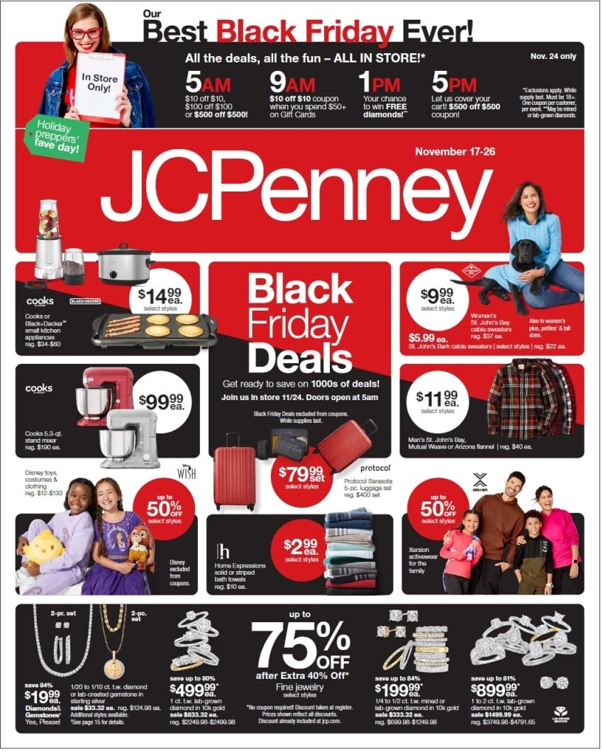Jcpenney Printable Coupons 2024 Free Renee Charline