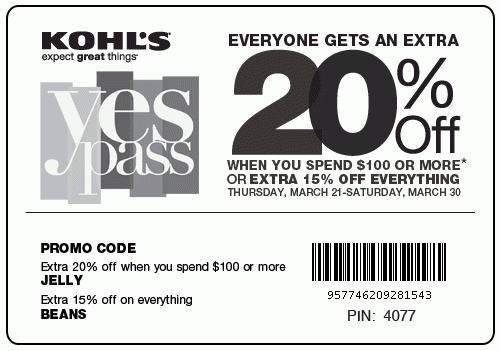 Kohls 15 20 Off Printable Coupon Happy Money Saver