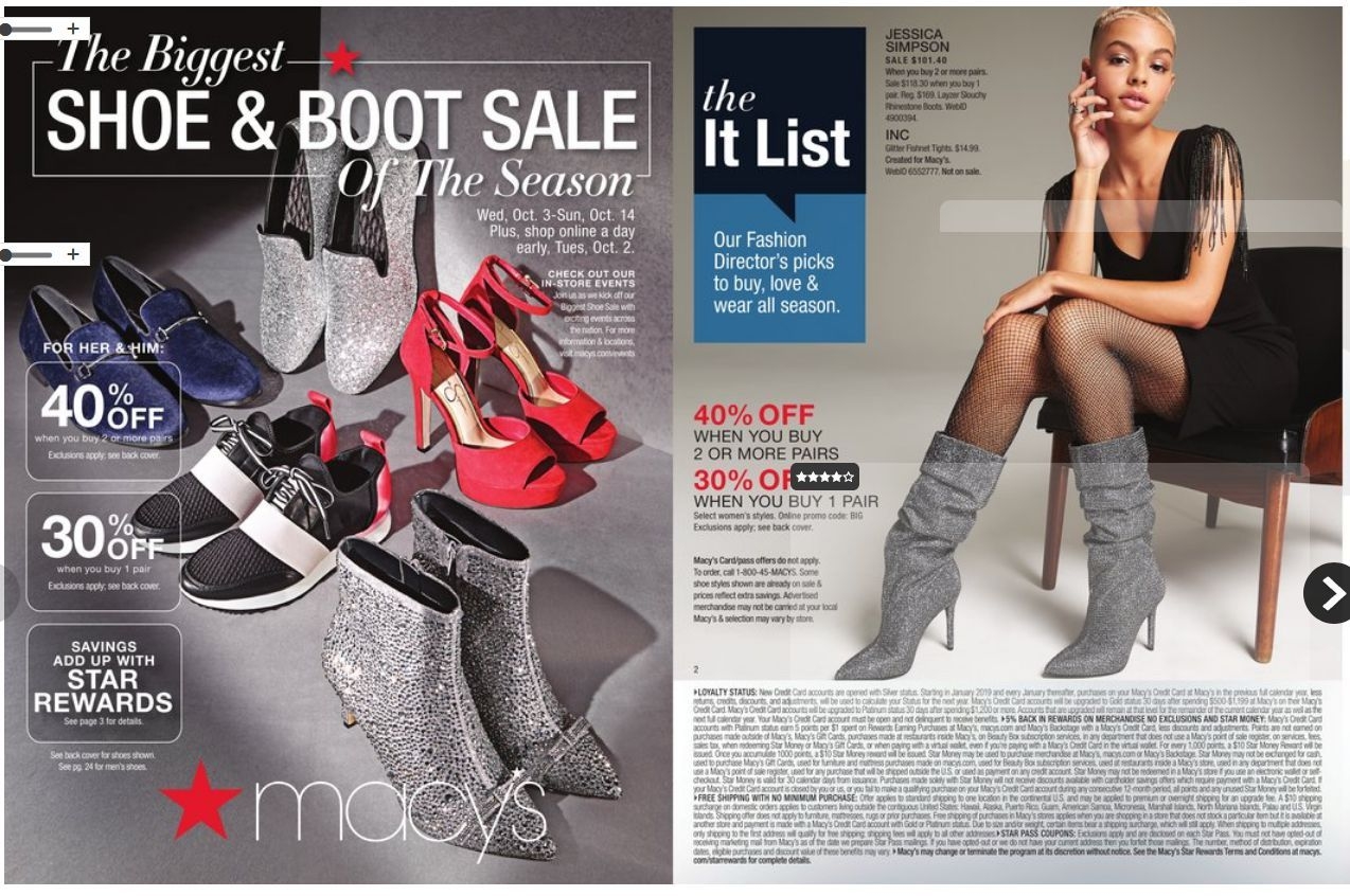 Macys Coupons Printable August 2020 Semashow
