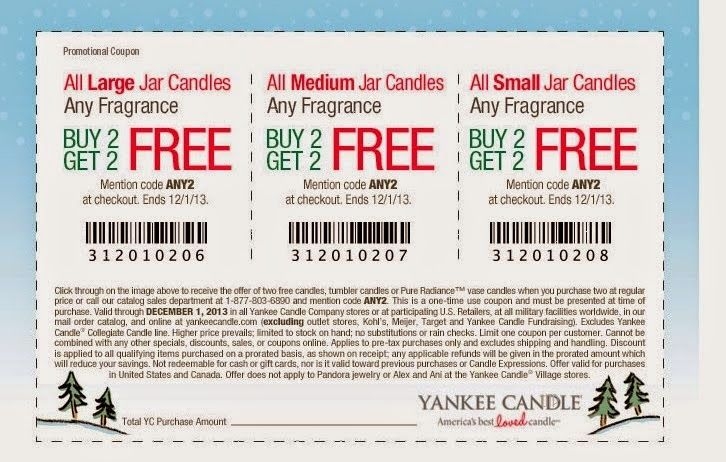 Macys Coupons Printable August 2020 Semashow