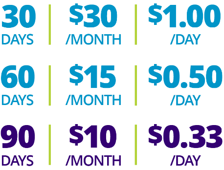 Prescription Savings For LINZESS linaclotide For HCPs