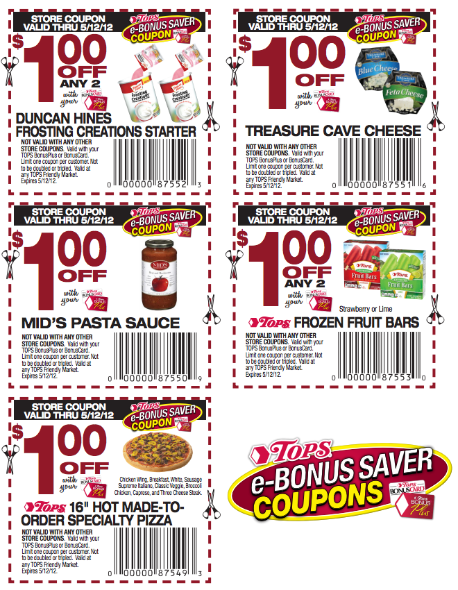 Printable Coupons 2024 Grocery Delivery Wendy Joycelin