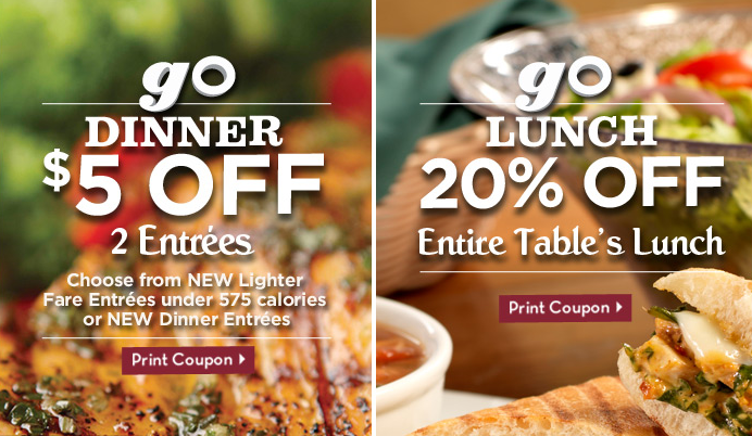 Two New Olive Garden Coupons Worksheets Library